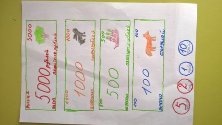 Аппликация по финансовой грамотности в подготовительной группе