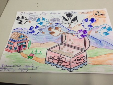 Рисунок на тему финансовая грамотность