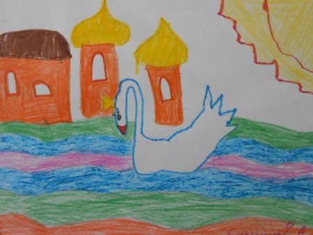 Рисование по сказке о царе Салтане в подготовительной группе