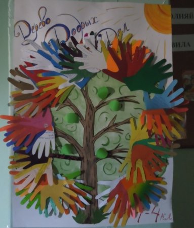 Дерево дружбы