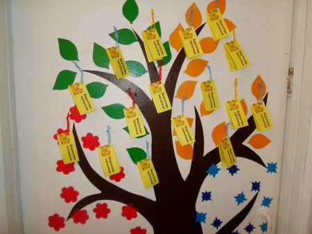 Коллективная аппликация из ладошек дерево дружбы