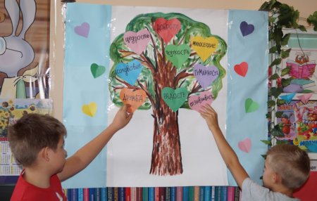 Рисование ладошками дерево дружбы