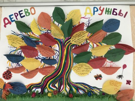 Дерево дружбы аппликация