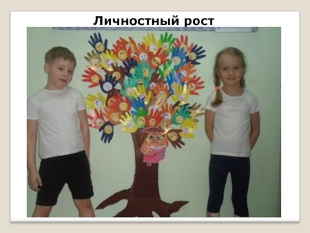 Дерево дружбы рисунок в детском саду (55 фото)