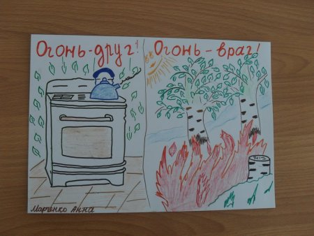 Огонь-друг огонь-враг рисунки в школу