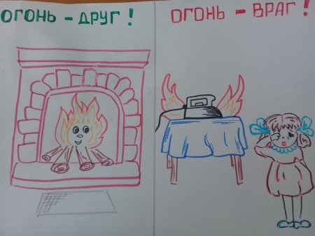 Огонь-друг огонь-враг конкурс рисунки детей