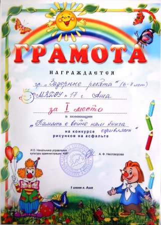 Номинации в конкурсе рисунков