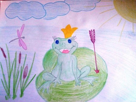 Рисунок в гостях у сказки