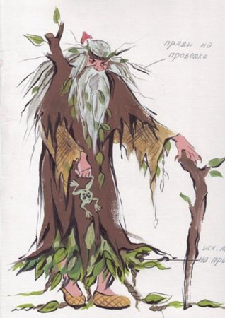 Кикимора Болотная водяной Леший