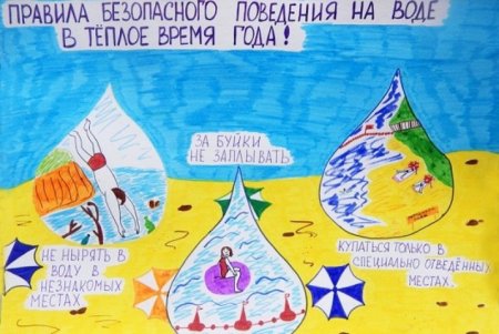 Безопасность на воде для детей