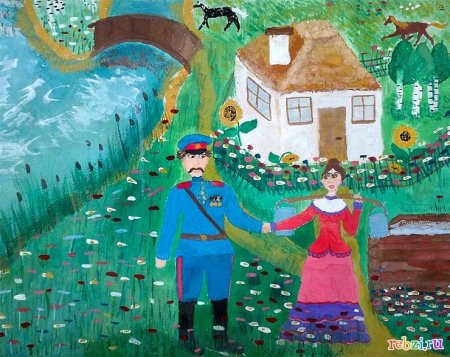 Детские рисунки на тему казачество