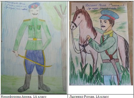 Казак детский рисунок