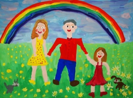 Рисунок моя семья для детей детского сада и в школу.