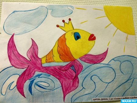 Рисование по мотивам сказок