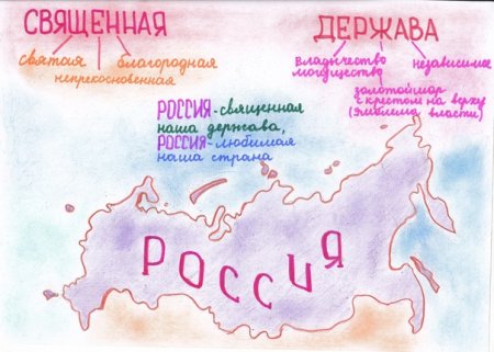 Конкурс гимн России понятными словами 2021