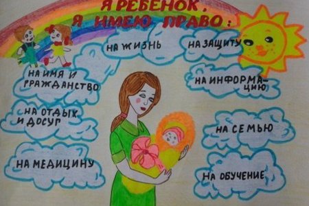 Постер на тему права ребенка