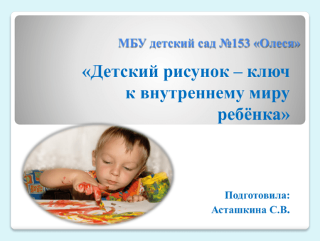 Беседа «детский рисунок – ключ к внутреннему миру ребенка».