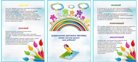 Внутренний мир ребенка