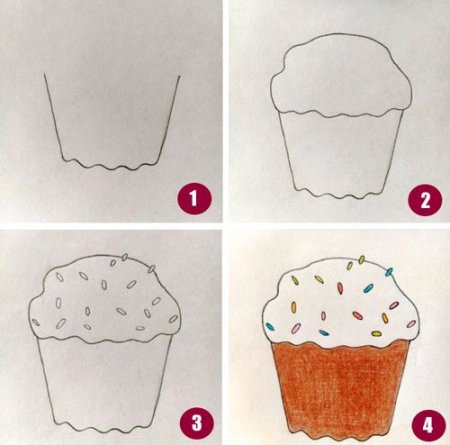 Нарисовать кулич