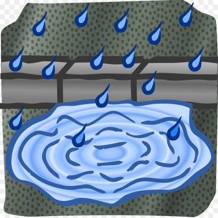 Лужи для дошкольников