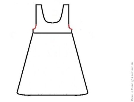 Трафарет платья для рисования
