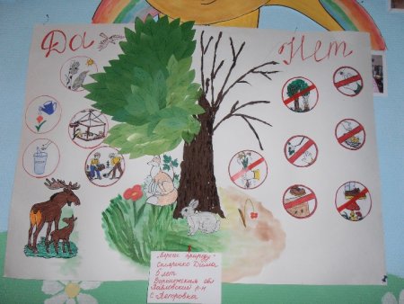 Экологические плакаты для детского сада