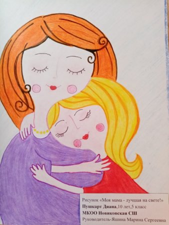 Конкурс рисунков мамочка моя