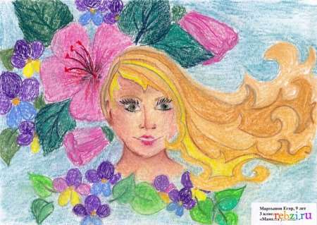 Рисунок на тему моя мама самая лучшая