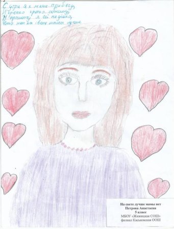Конкурс рисунков милой маме