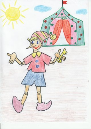 Раскраска герои золотого ключика или приключения Буратино