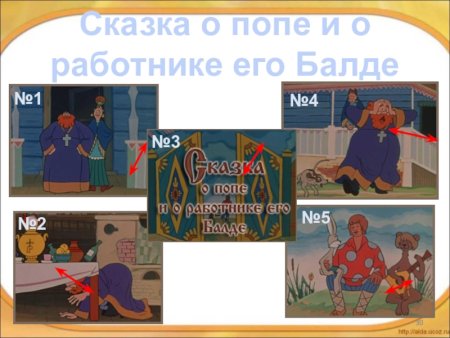 Сказка о попе и его Балде