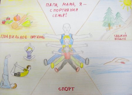Рисунок на тему футбол