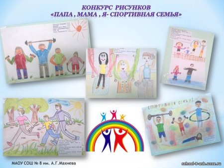 Мама папа я спортивная семья рисунок