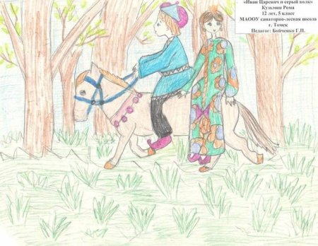 Рисунок к сказке Иван Царевич и серый волк 3 класс литературное чтение