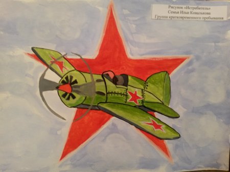 Раскраска истребитель