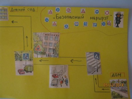 Маршрут школа дом школа рисунок