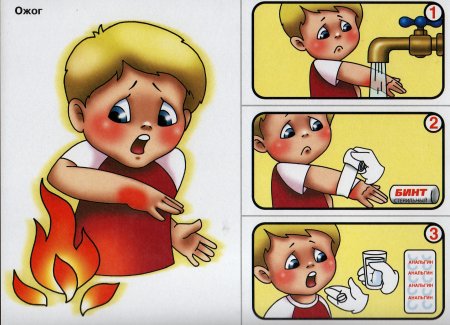 Оказание первой медицинской помощи для детей