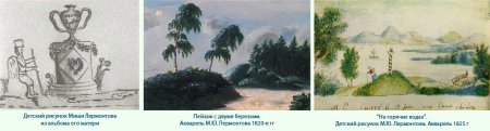 Рисунки Лермонтова в детстве