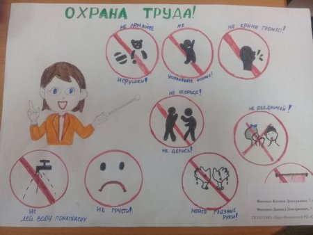 Охрана труда глазами детей