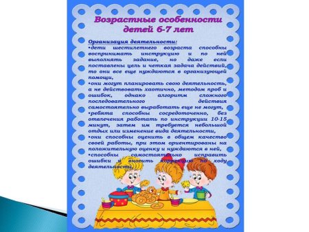 Как помочь ребенку период адаптации буклет