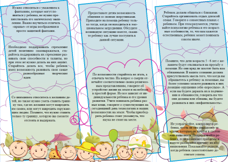 Темы консультаций для родителей