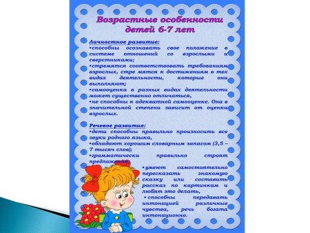 Информация в родительский уголок