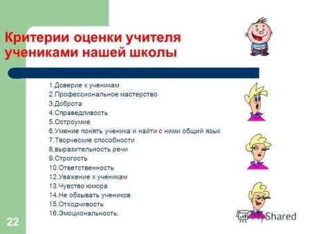 Критерии оценки педагога
