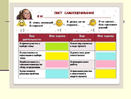 Приемы оценивания на уроке в начальной школе