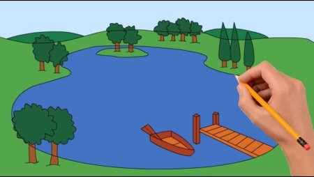 Изображение озера для детей