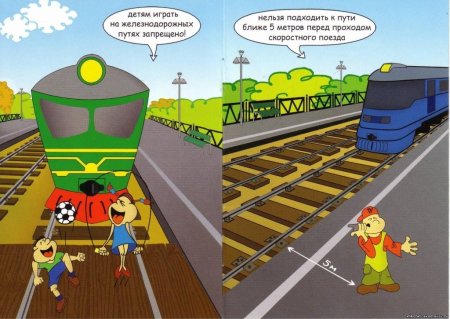 Безопасность на железной дороге