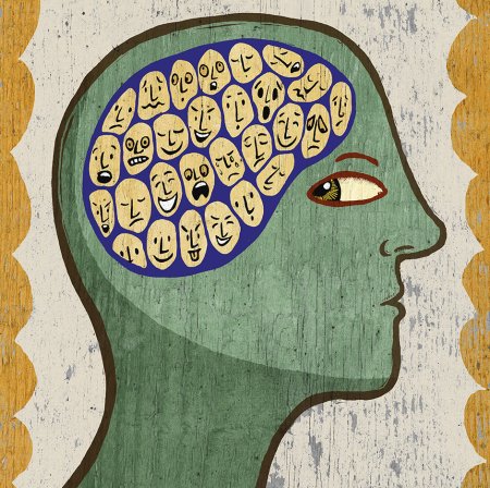 Внутренний диалог