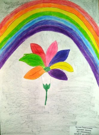 Радуга восковыми мелками