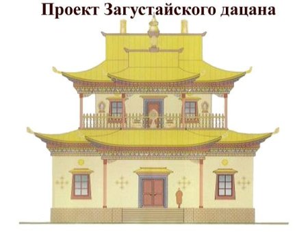 Храм дацан рисунок