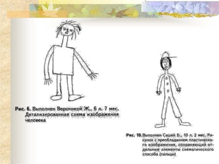 Картинка соответствие с человеком